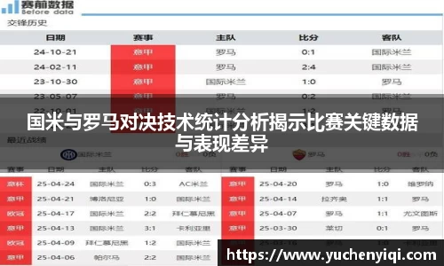 米兰官网